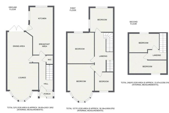 Southview Drive, Essex, SS0