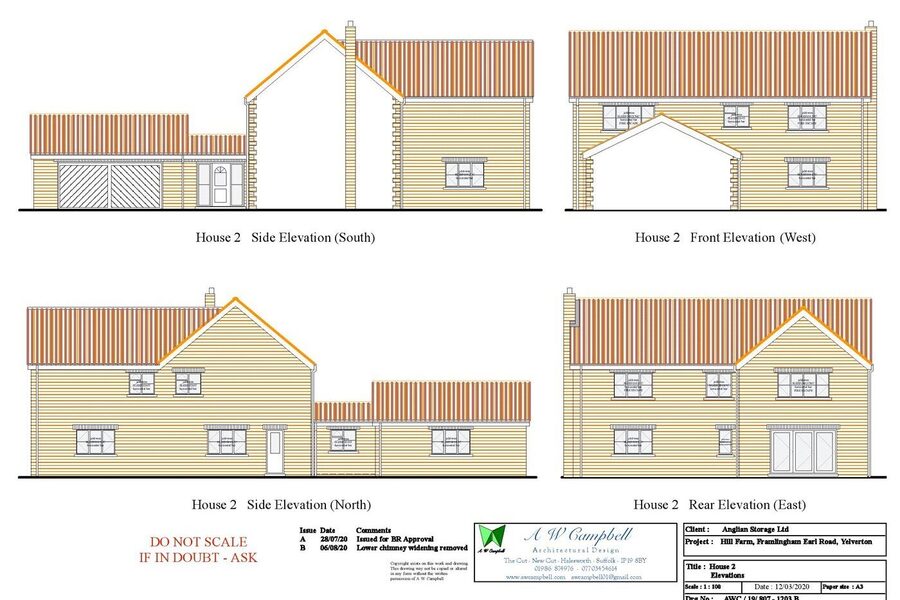 Plot 2