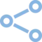 A unified group