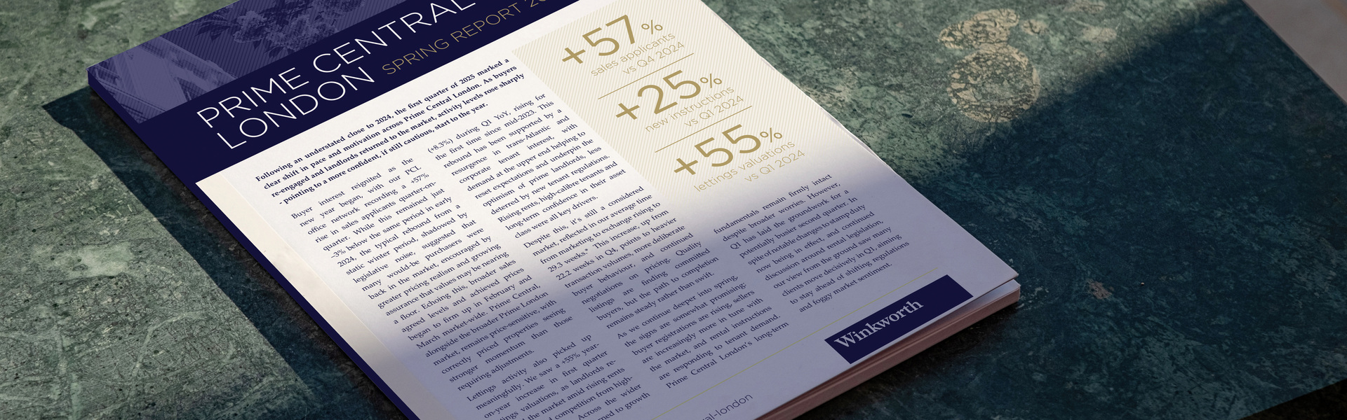 Winkworth Prime Central London Market Update: Spring 2025