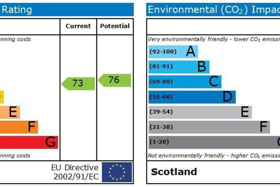 Epc