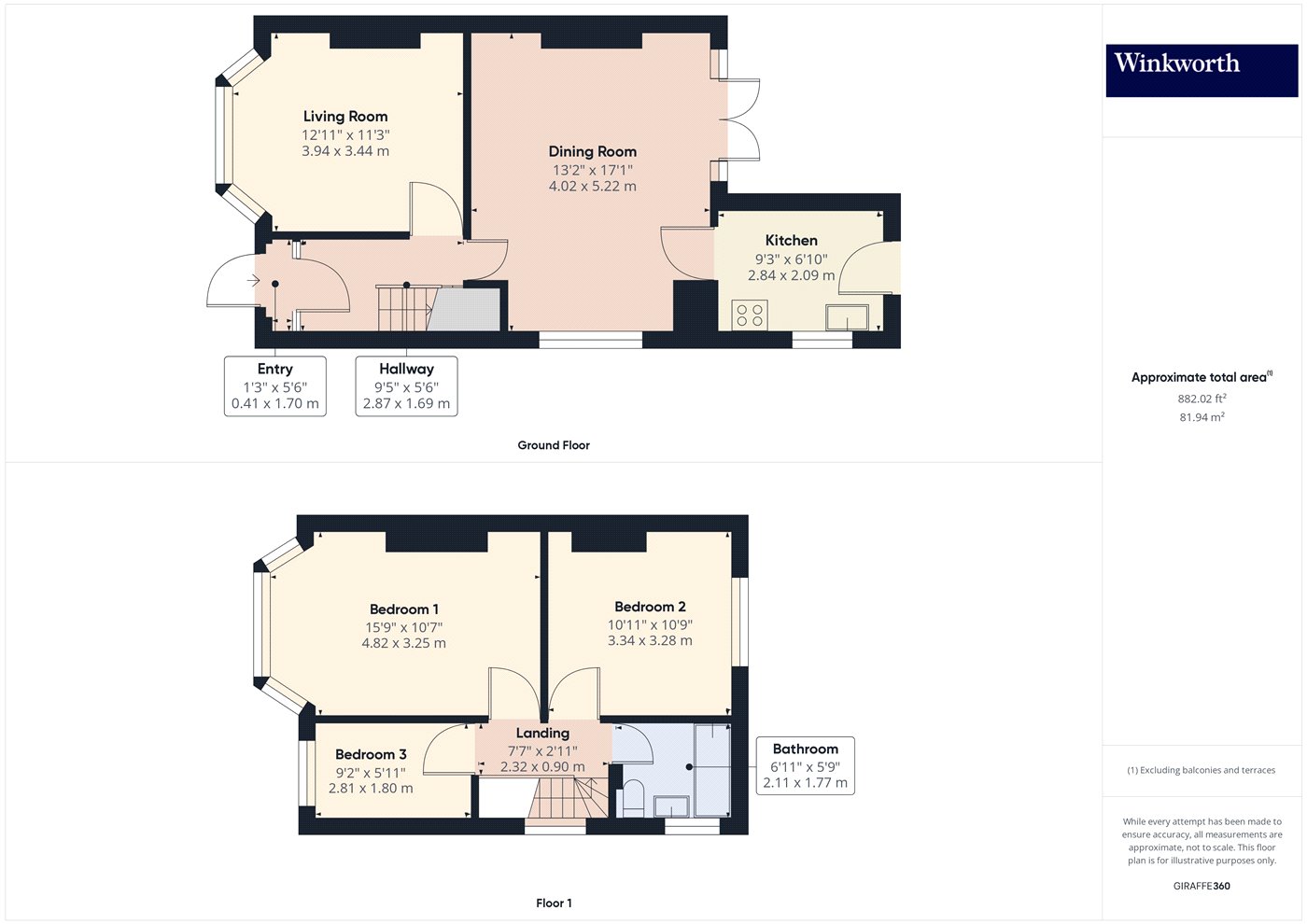 Overall Floorplan