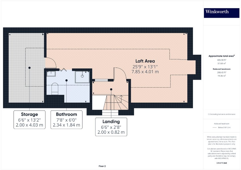 Maxwelton Close, Mill Hill, NW7