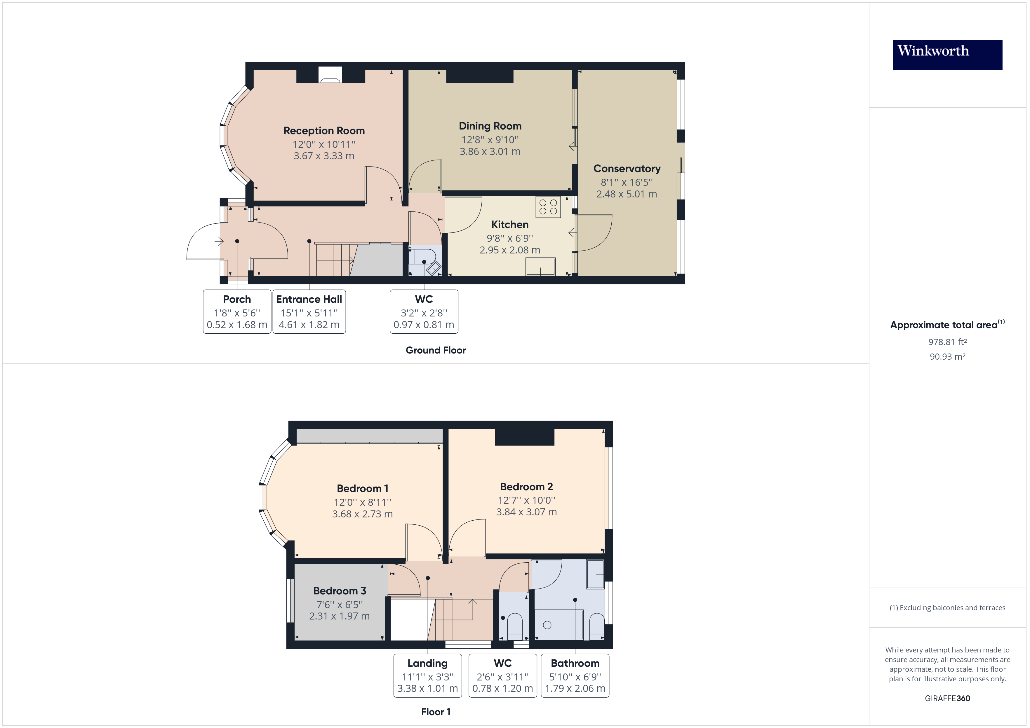 Overall Floorplan