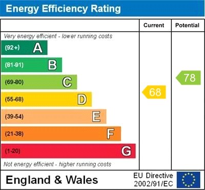 Epc