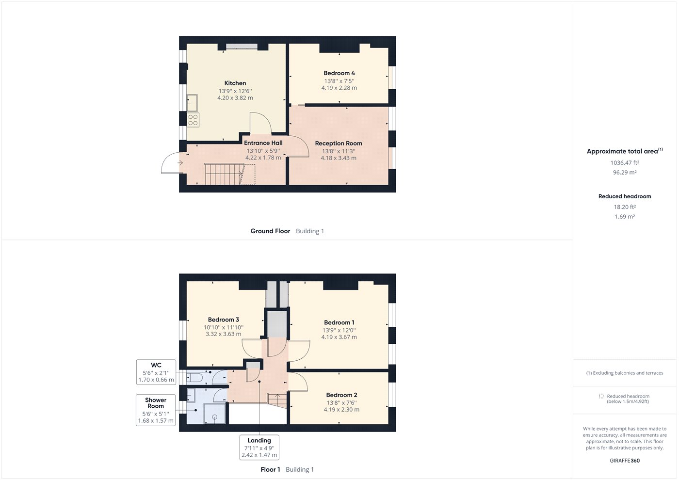Overall Floorplan