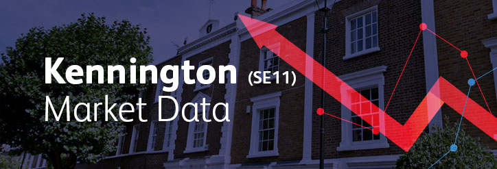 kennington-data-title