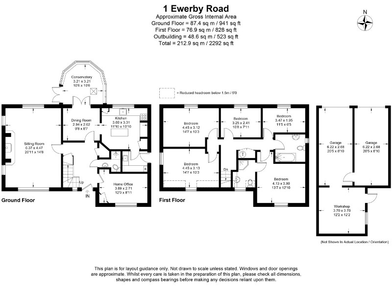 Ewerby Road, Kirkby-la-Thorpe, Sleaford, Lincolnshire, NG34