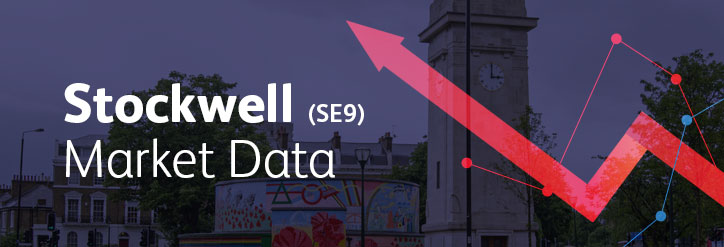 Stockwell-data-titles