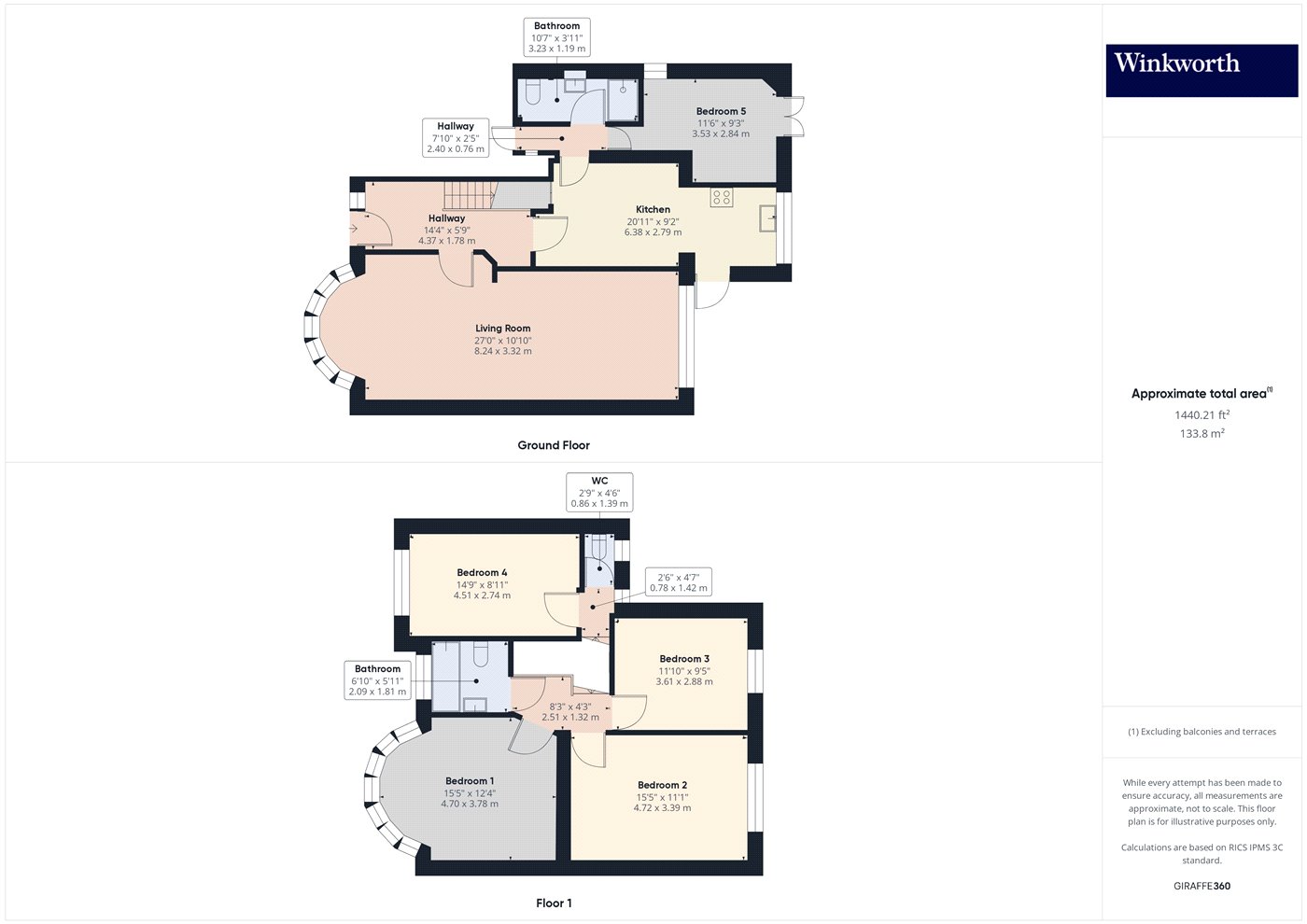 Overall Floorplan