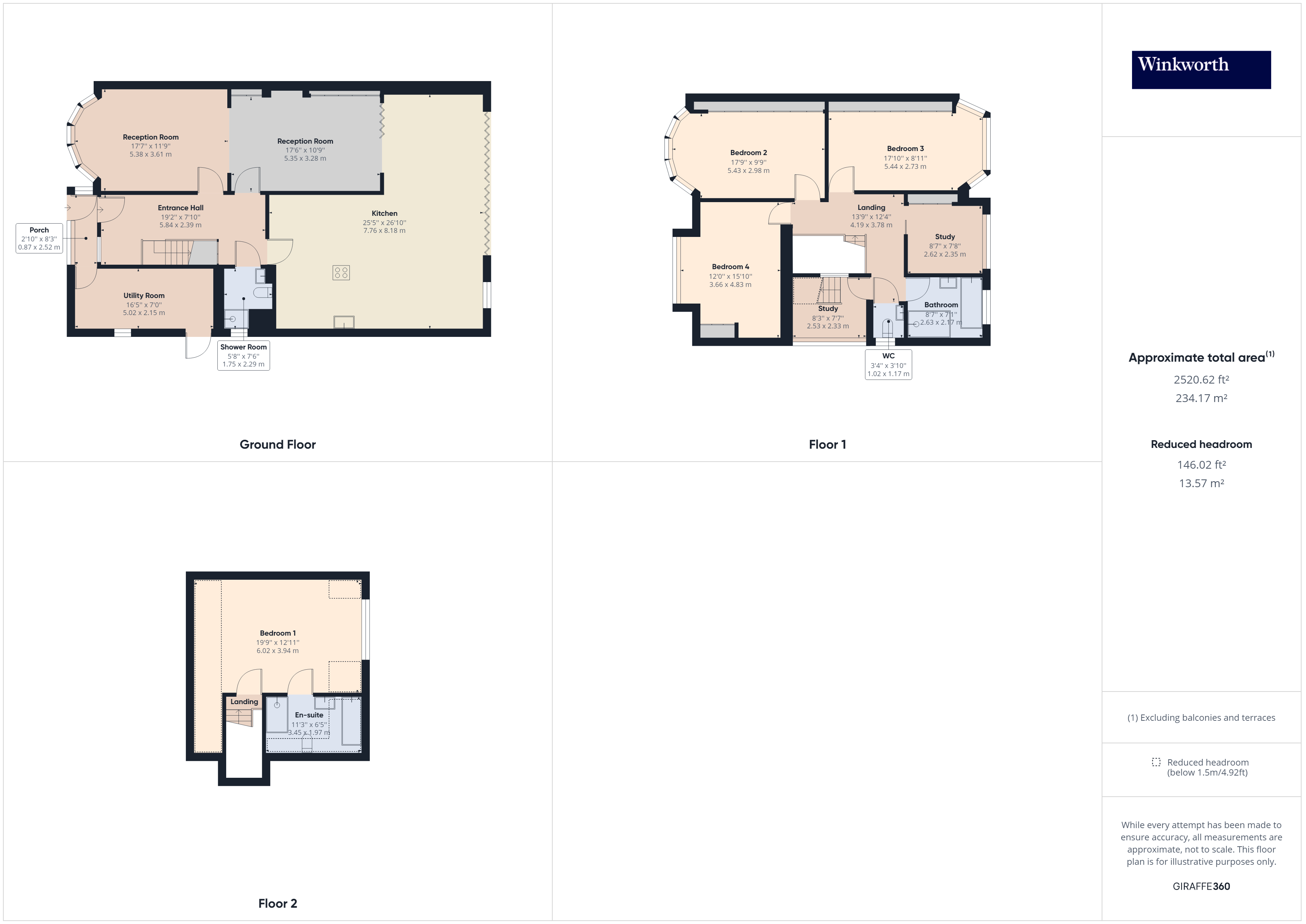 Overall Floorplan