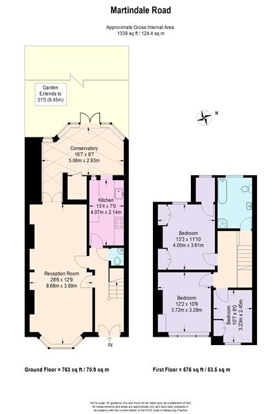 Martindale, East Sheen, London, SW14