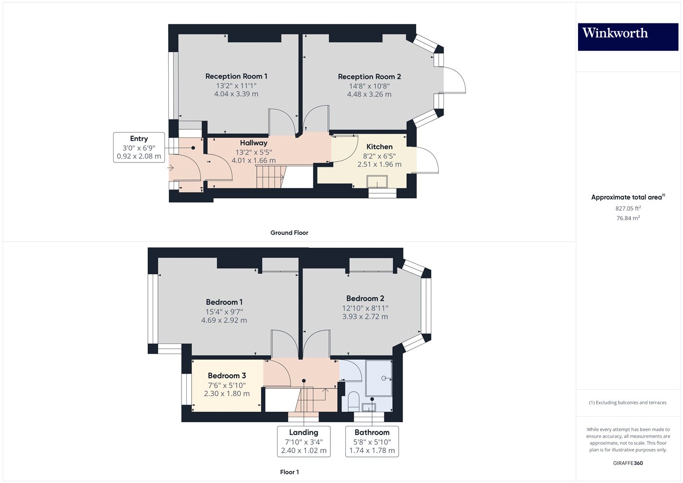 Overall Floorplan