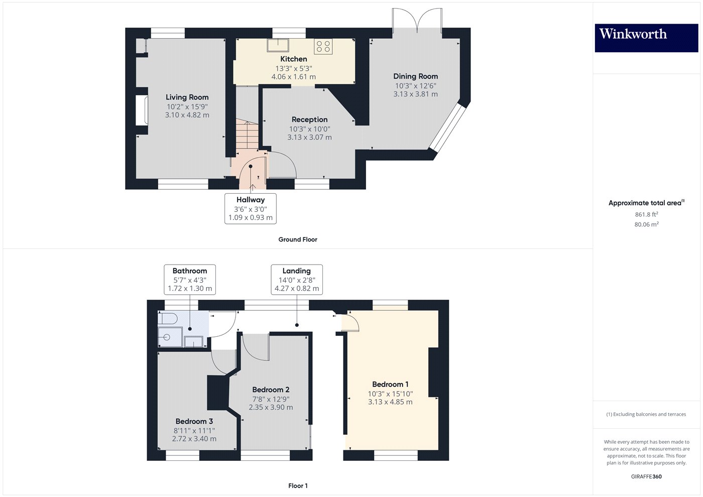 Overall Floorplan