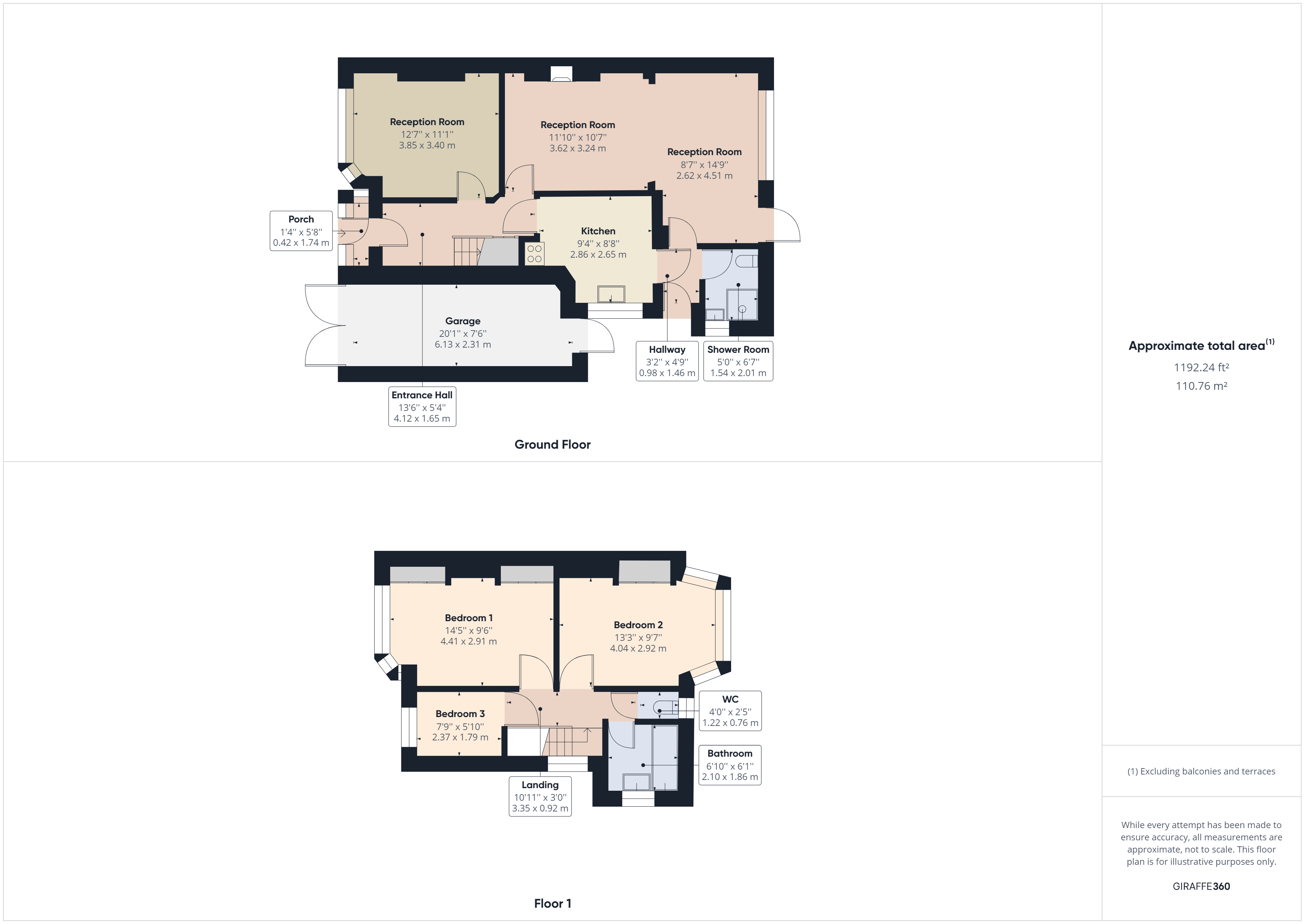 Overall Floorplan