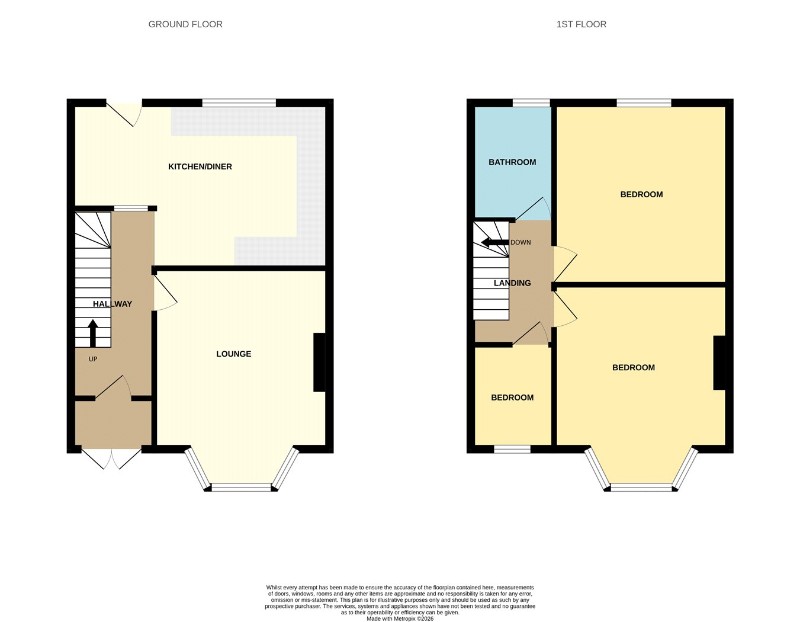 Southview Drive, Westcliff-on-Sea, Essex, SS0
