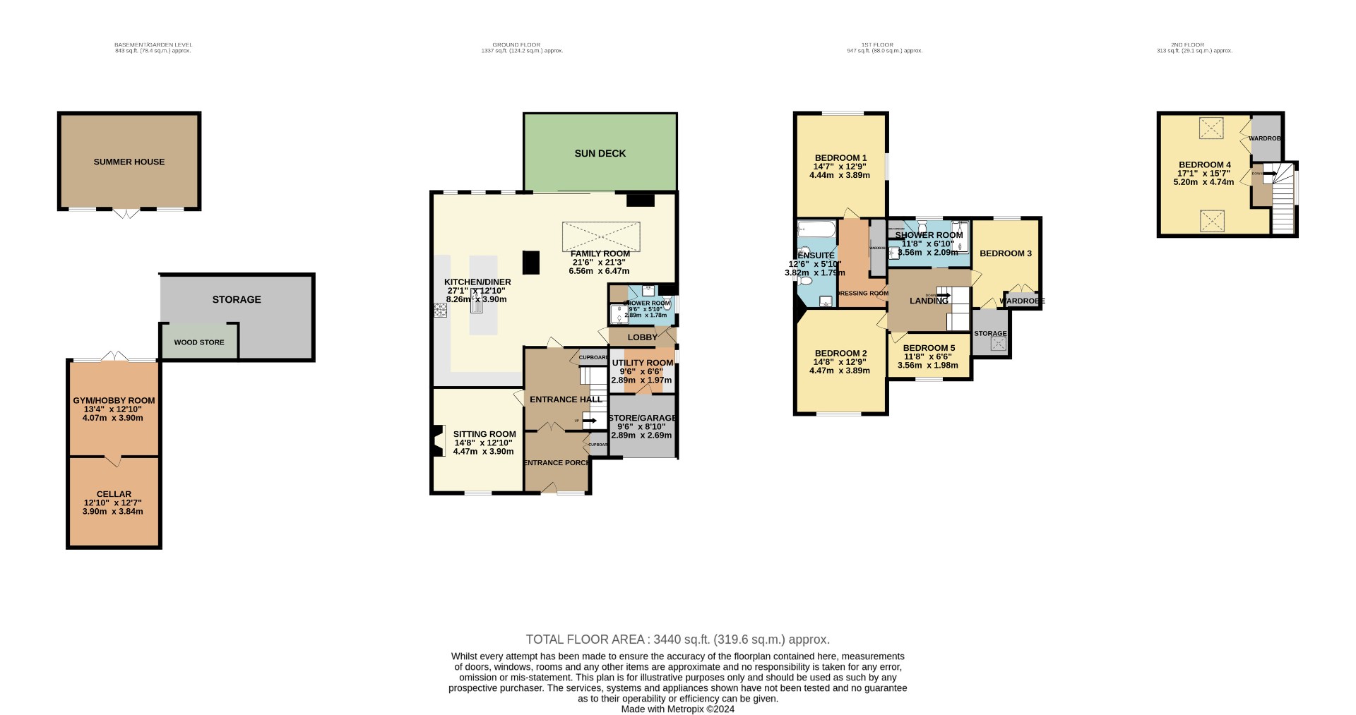 5 bedroom property for sale in Upton Way, Broadstone, Broadstone, BH18