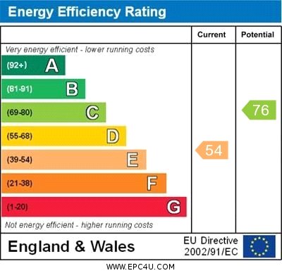 Epc Graph