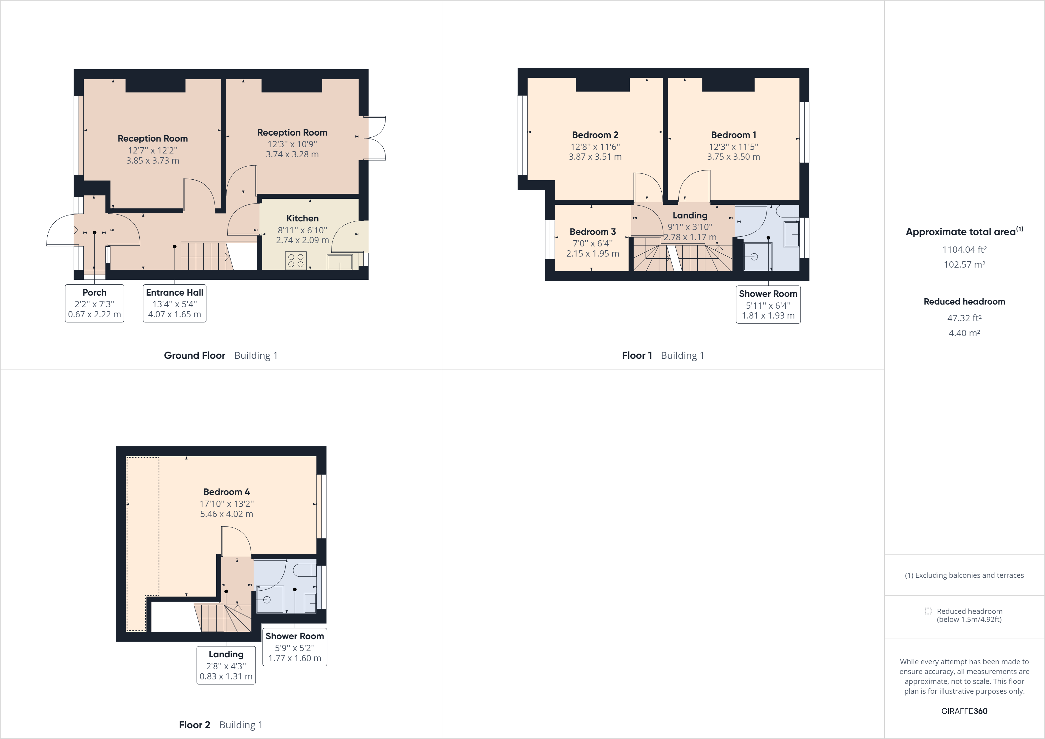 Overall Floorplan