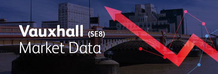 Vauxhall-data-titles