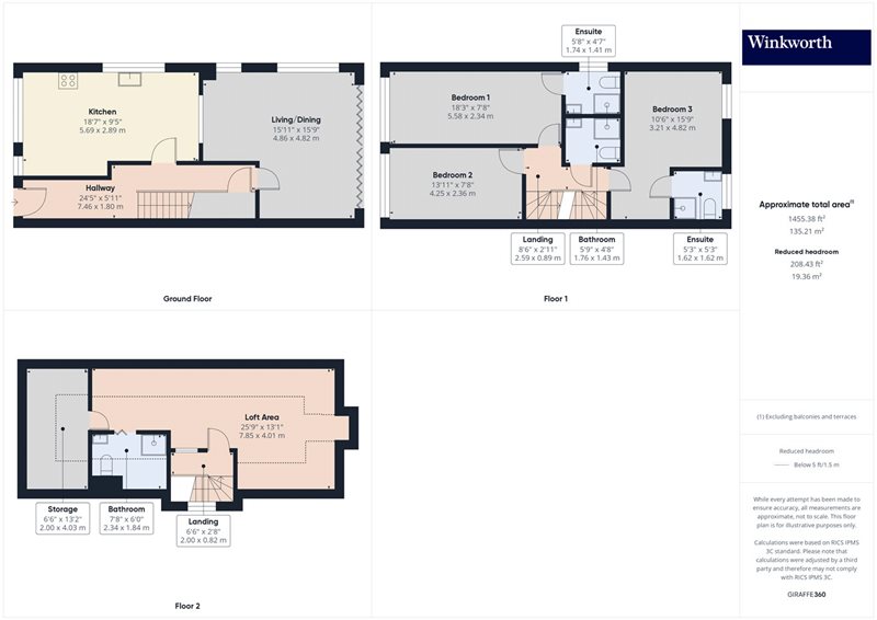 Maxwelton Close, Mill Hill, NW7