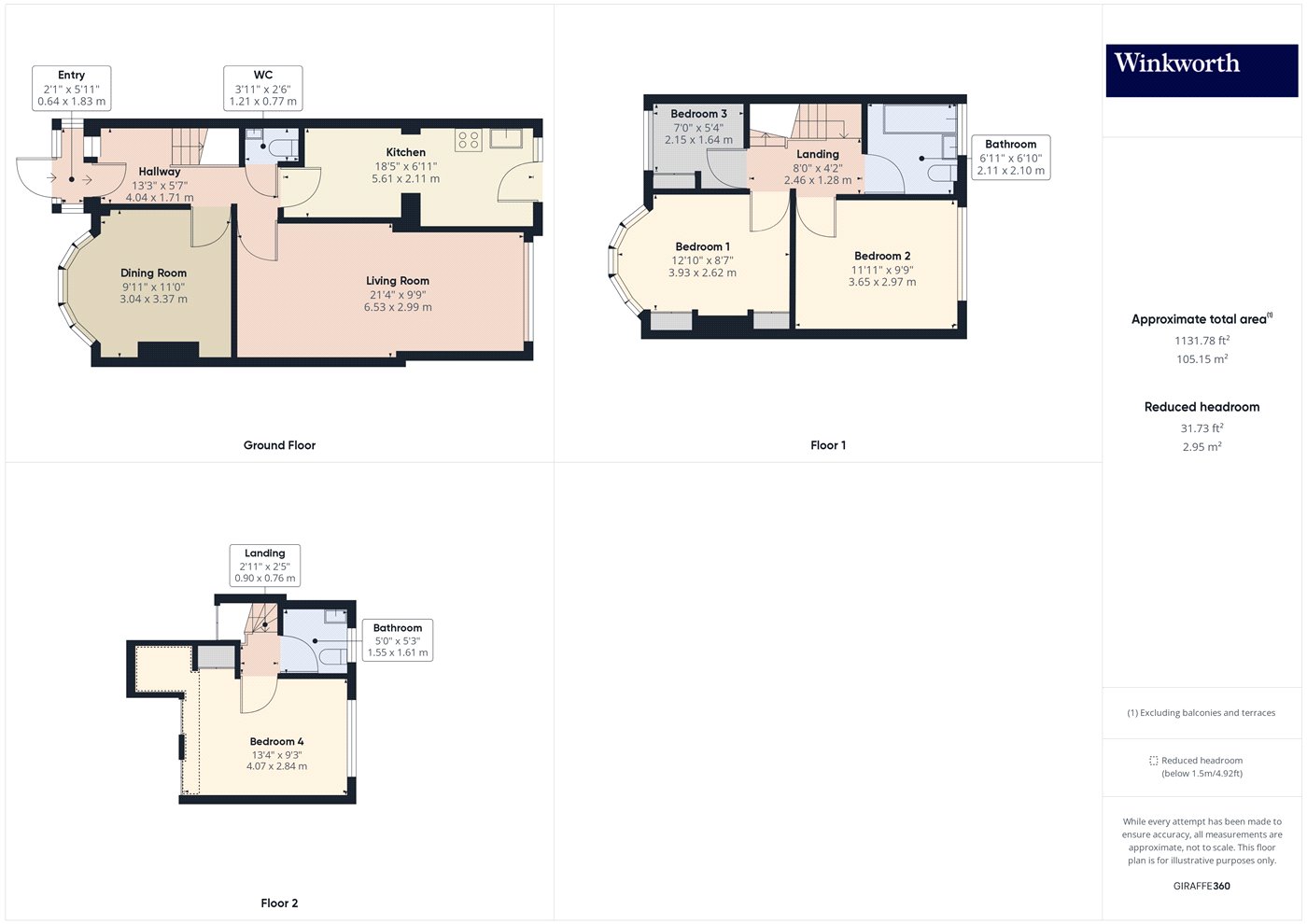 Overall Floorplan