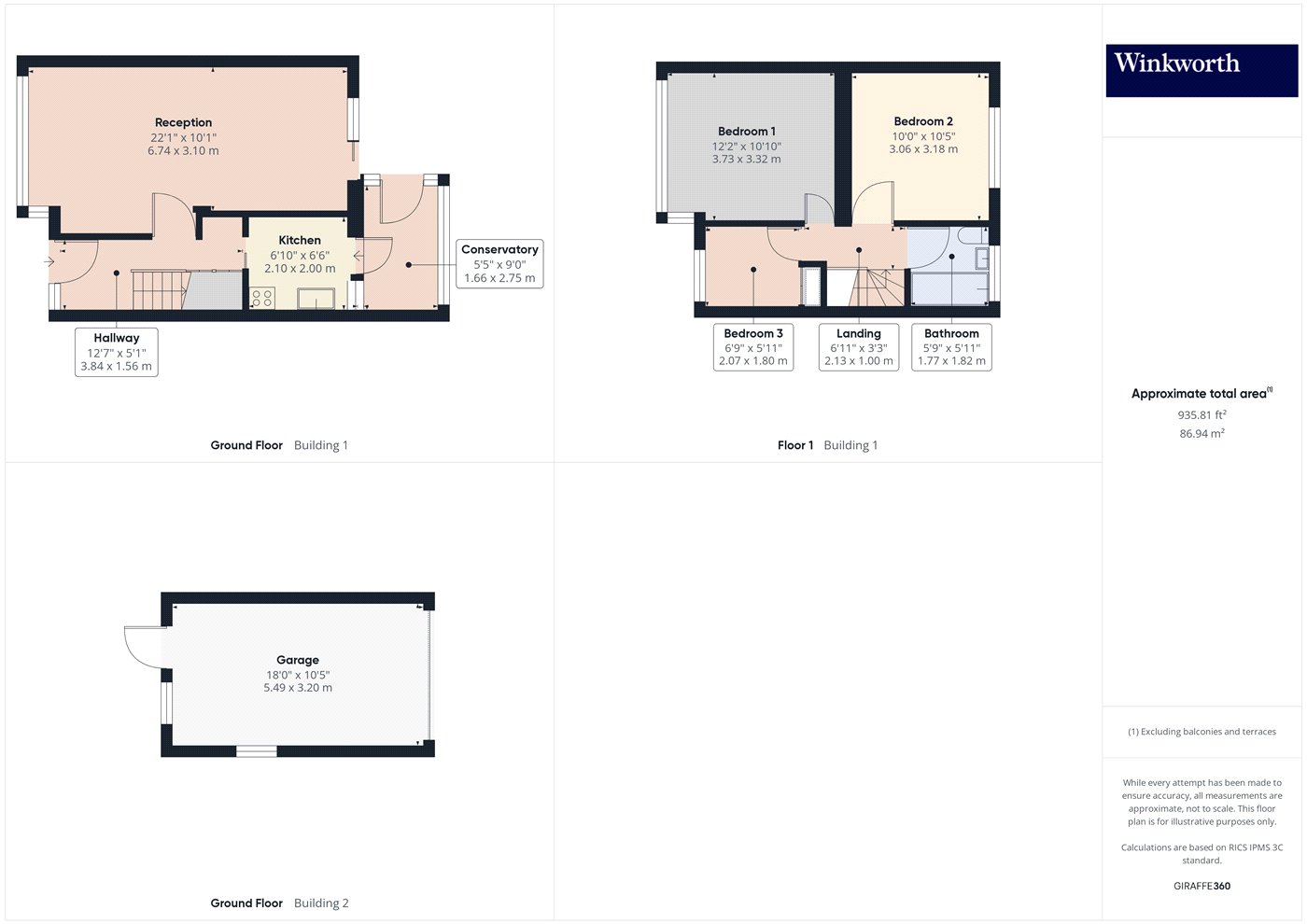 Overall Floorplan