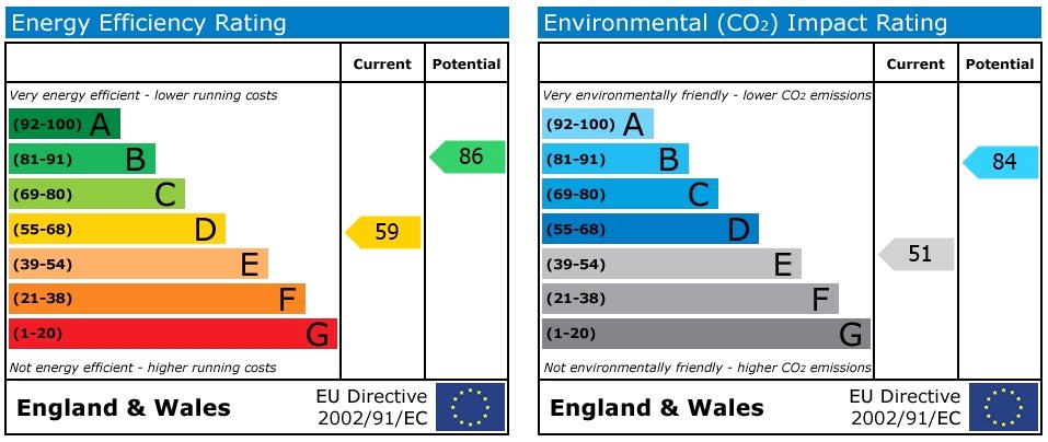 Epc