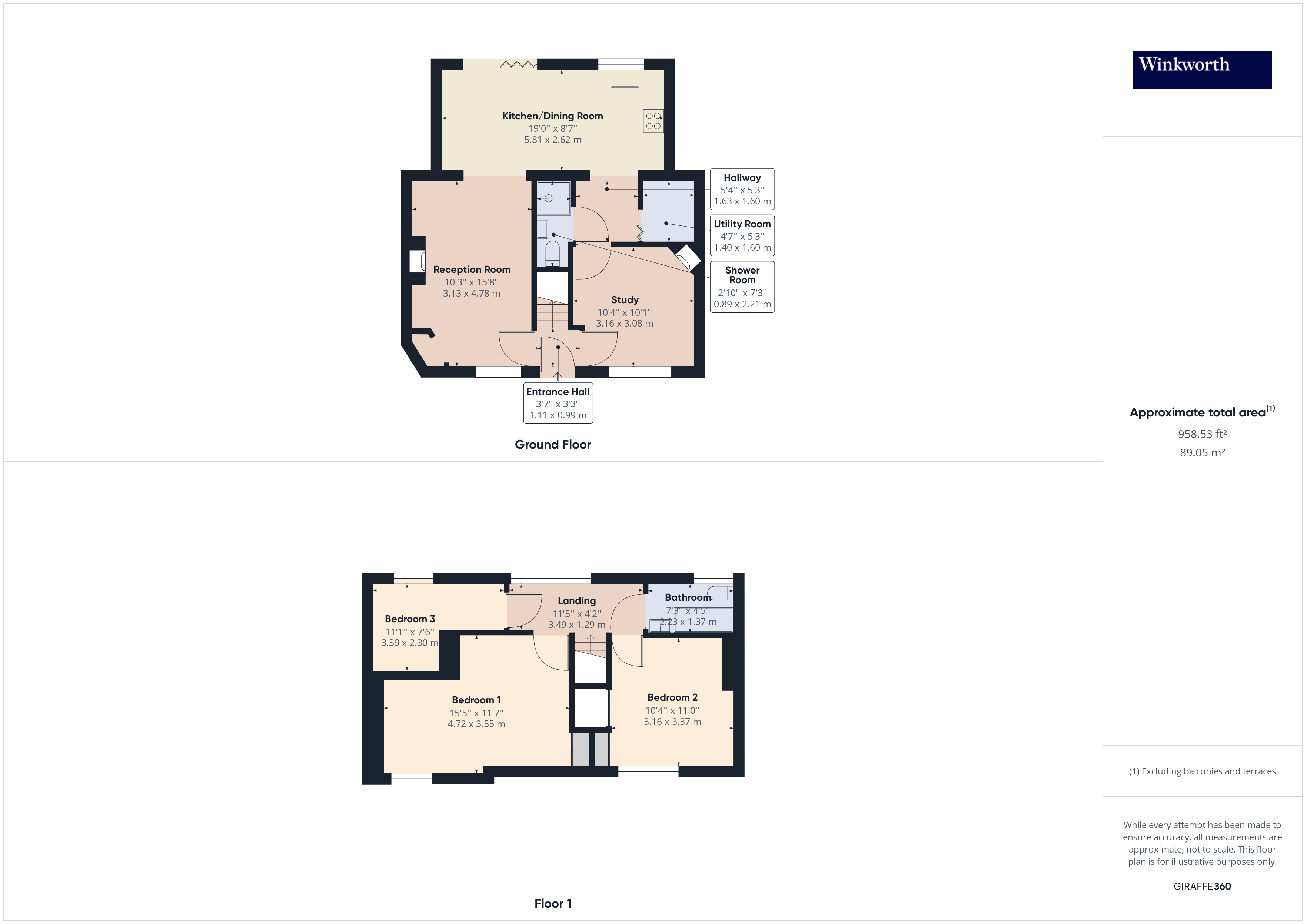 Overall Floorplan
