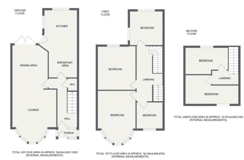 Southview Drive, Westcliff-on-Sea, Essex, SS0