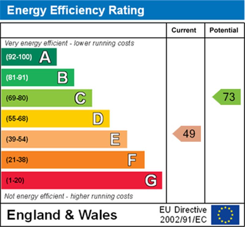 EPC Graph