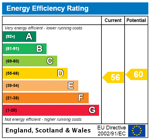Epc (Annex)