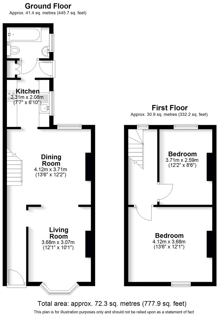 Rushmore Street, Leamington Spa, Warwickshire, CV31