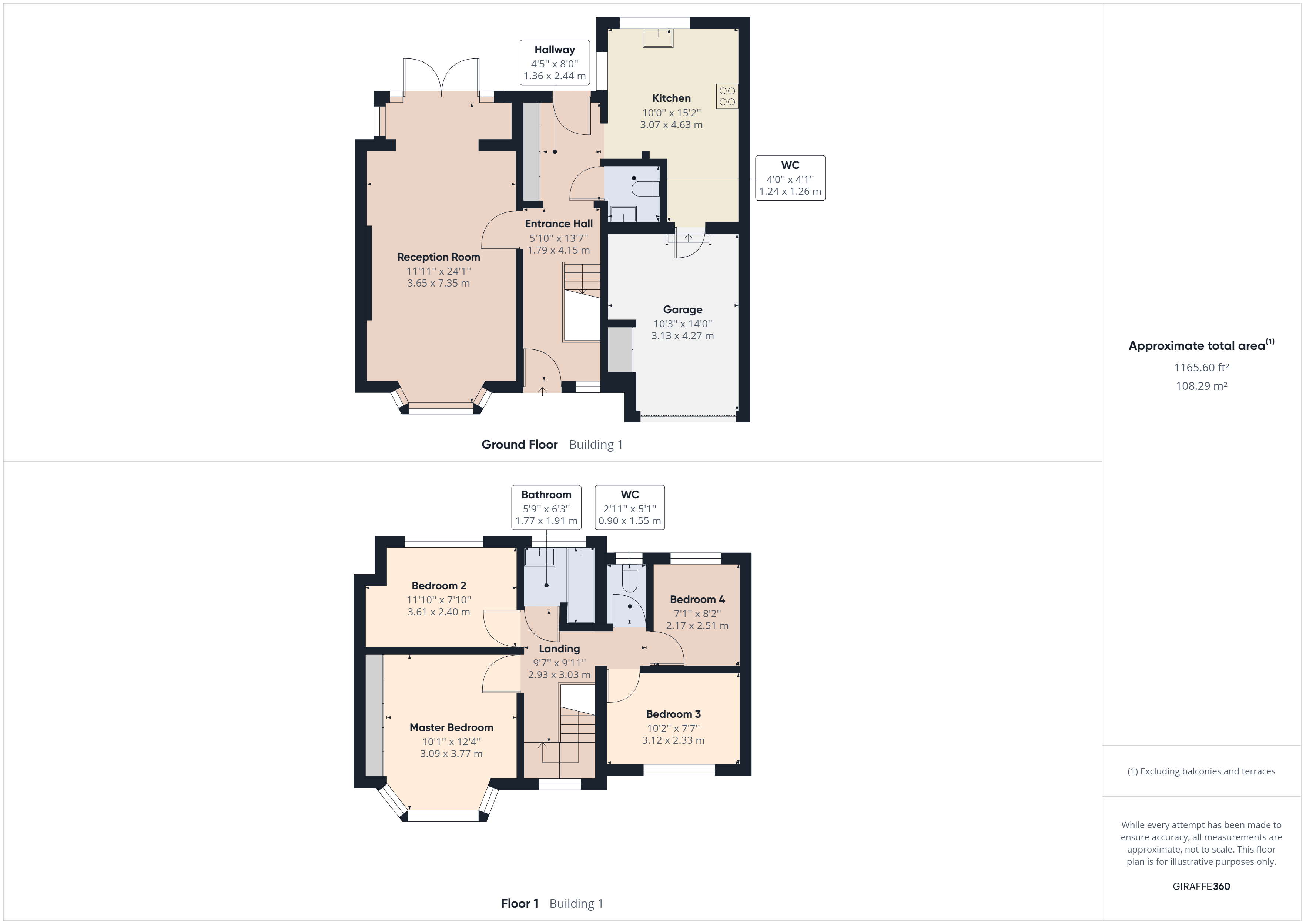 Overall Floorplan