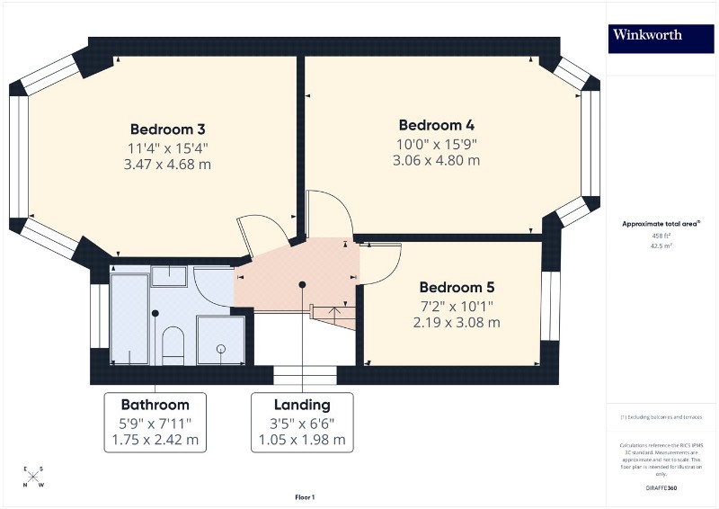 Grasmere Avenue, Wembley, HA9