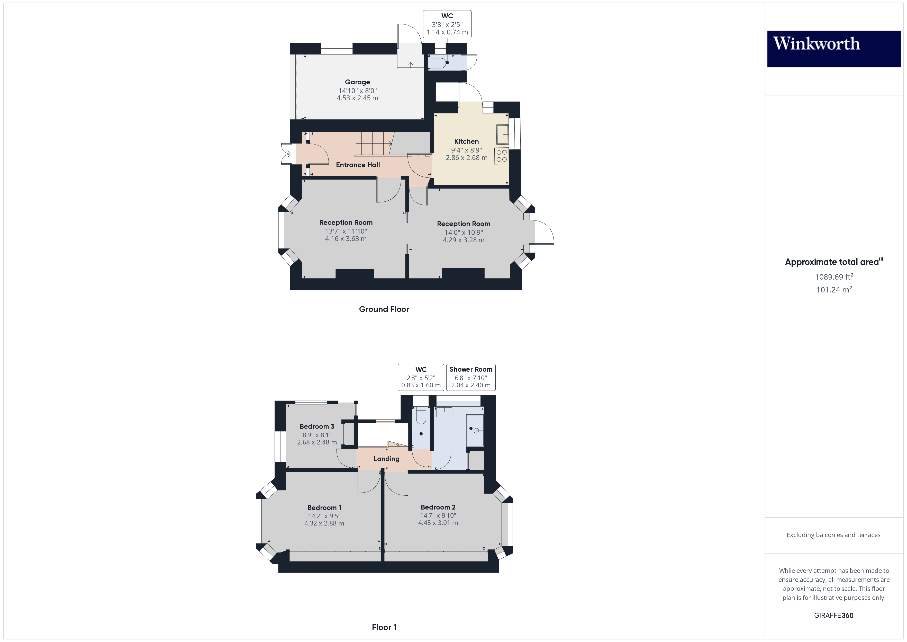 All Floors