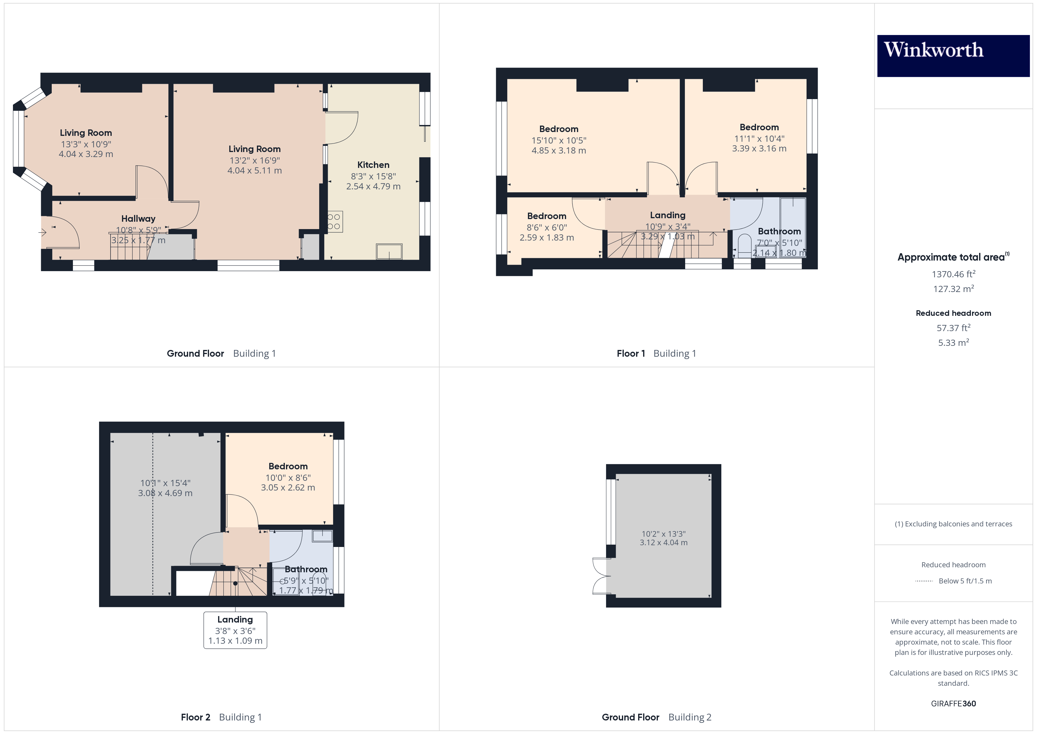 Overall Floorplan