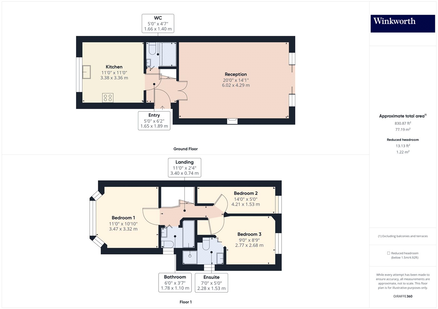 Overall Floorplan