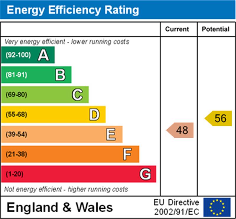 EPC Graph