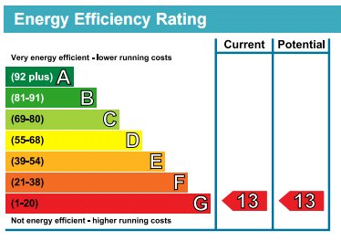 Epc