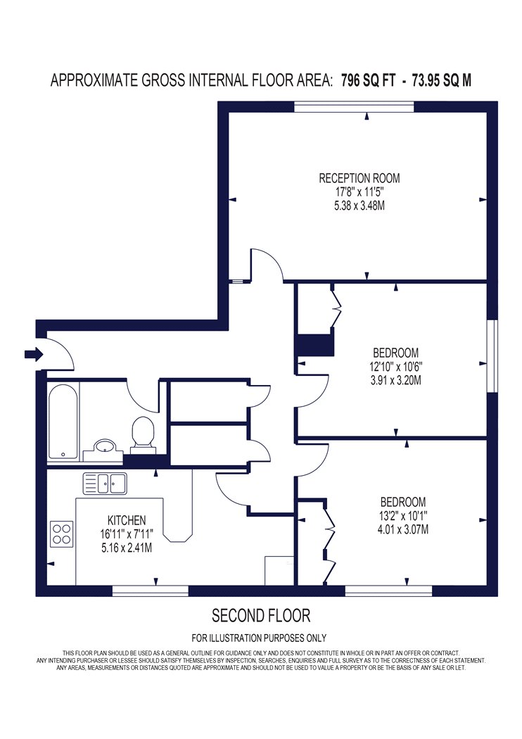 Penrith Close, Beckenham, BR3