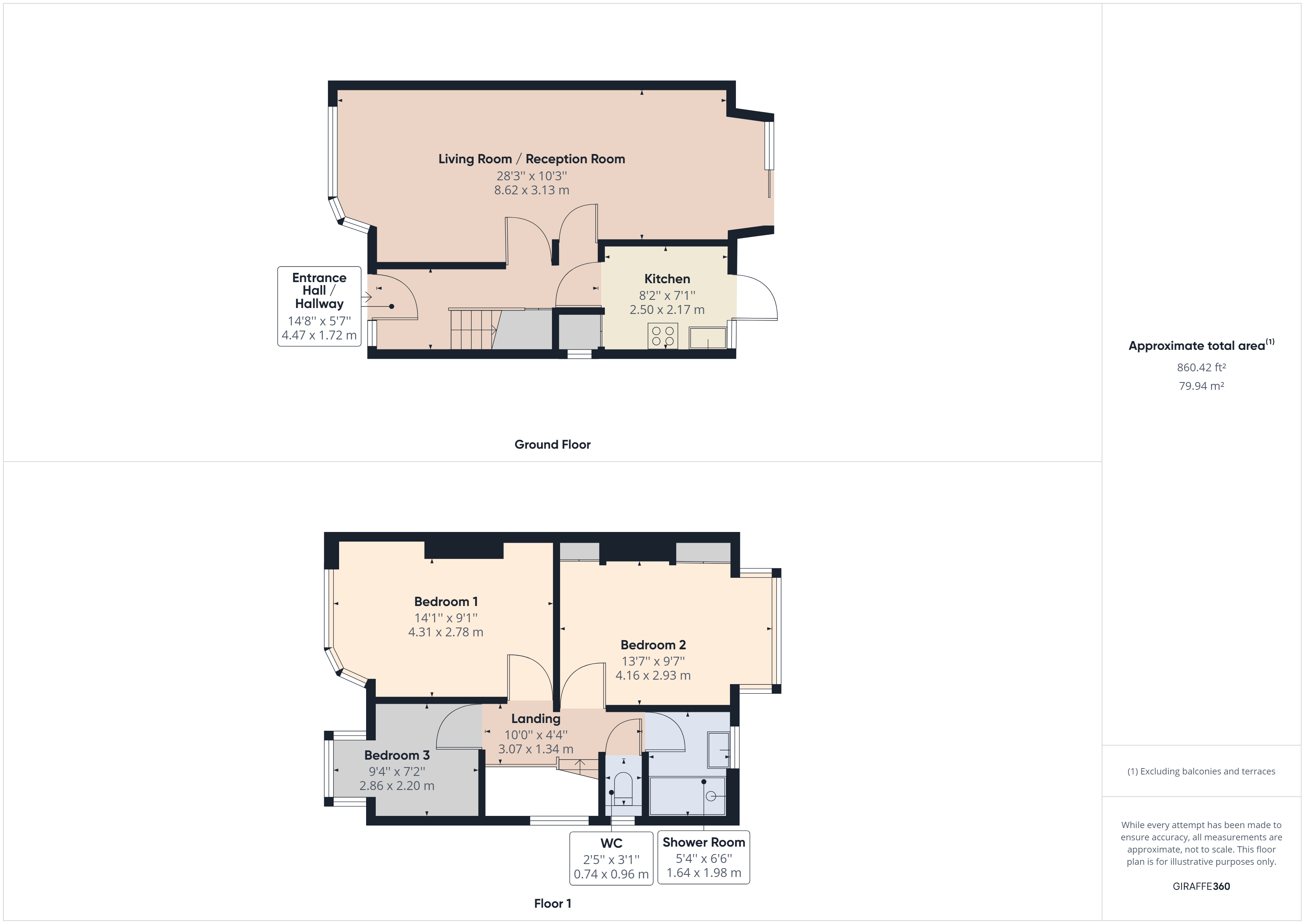 Overall Floorplan
