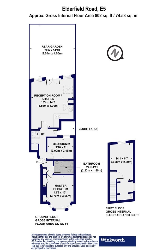 Elderfield Road, London, E5