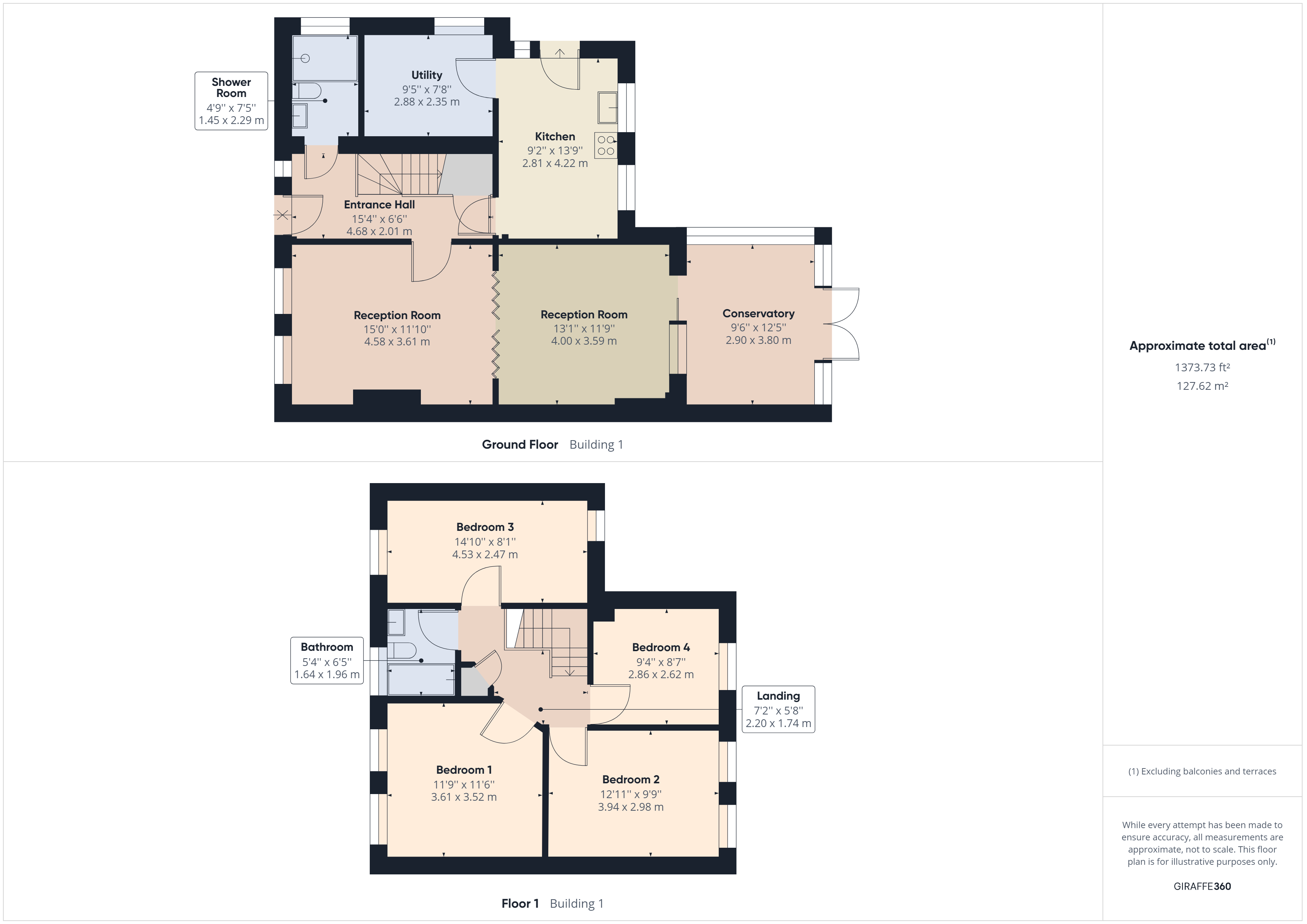 Overall Floorplan