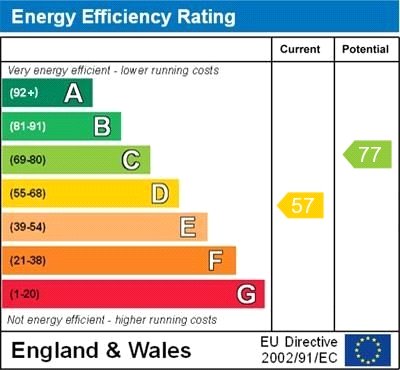 Epc