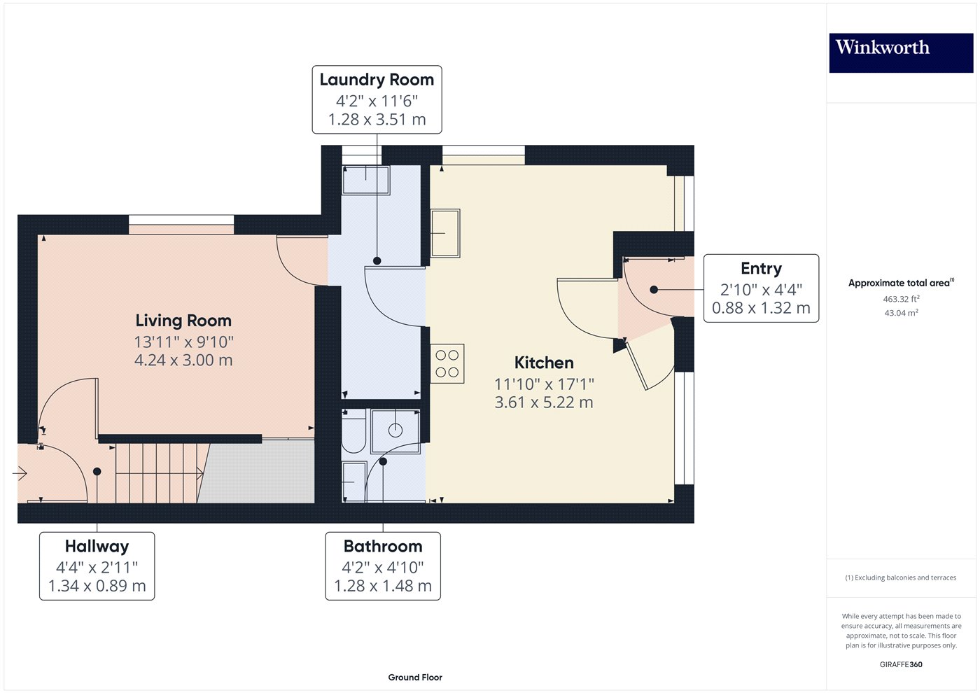 Gf Floorplan