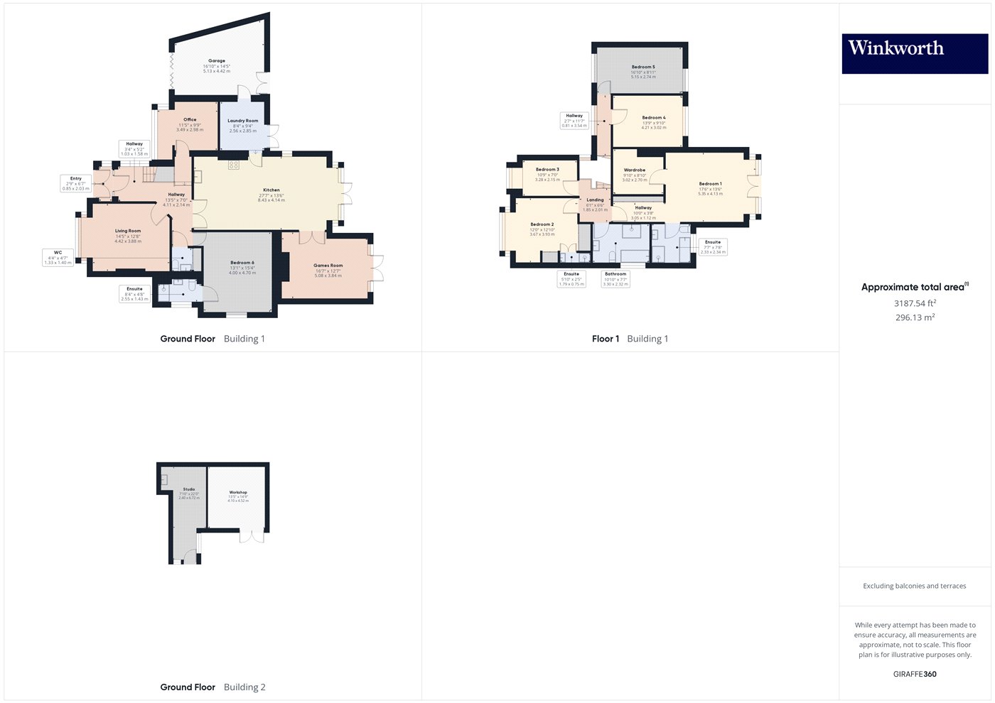 Overall Floorplan