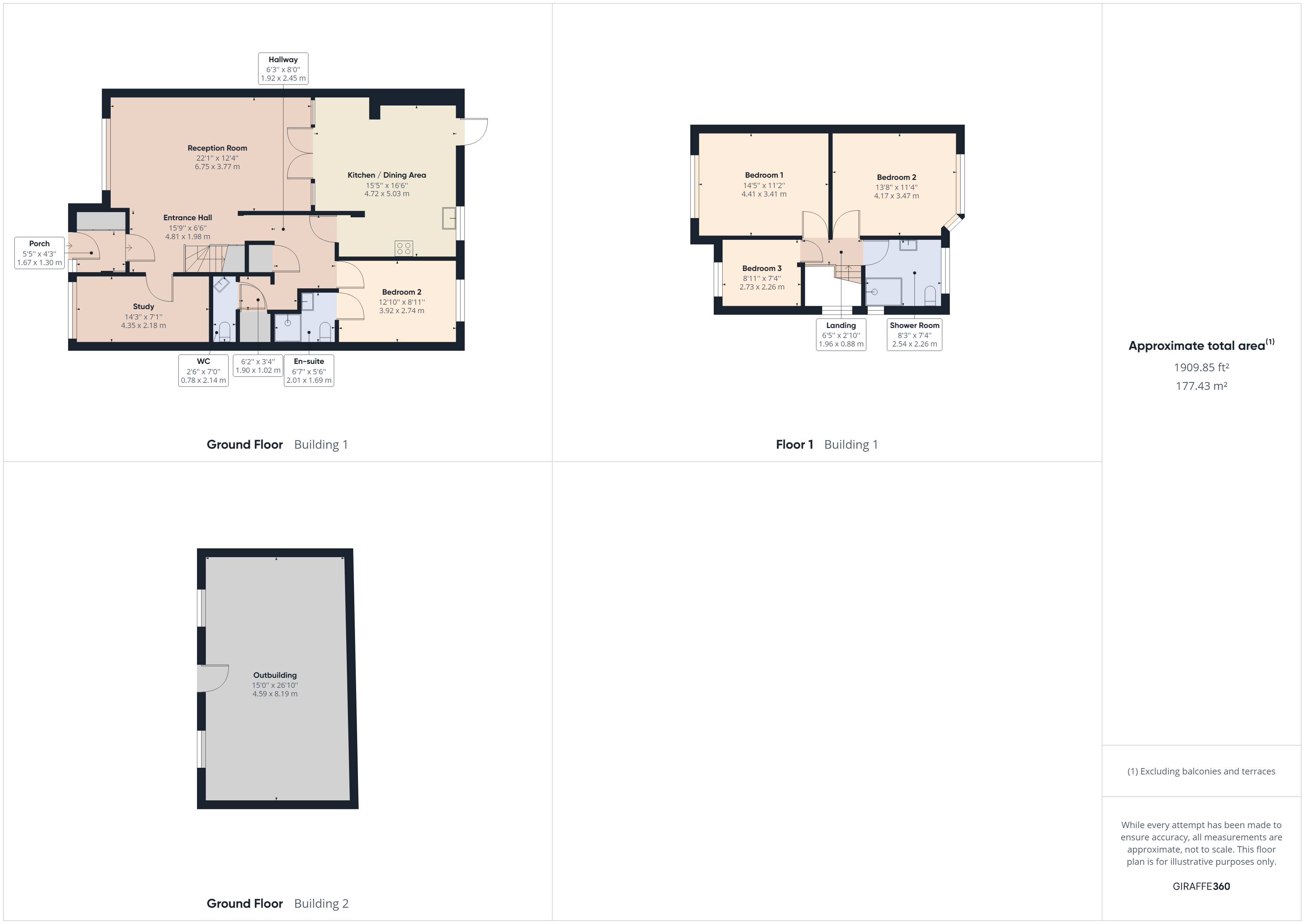 Overall Floorplan