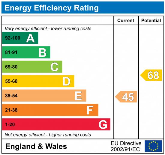 EPC