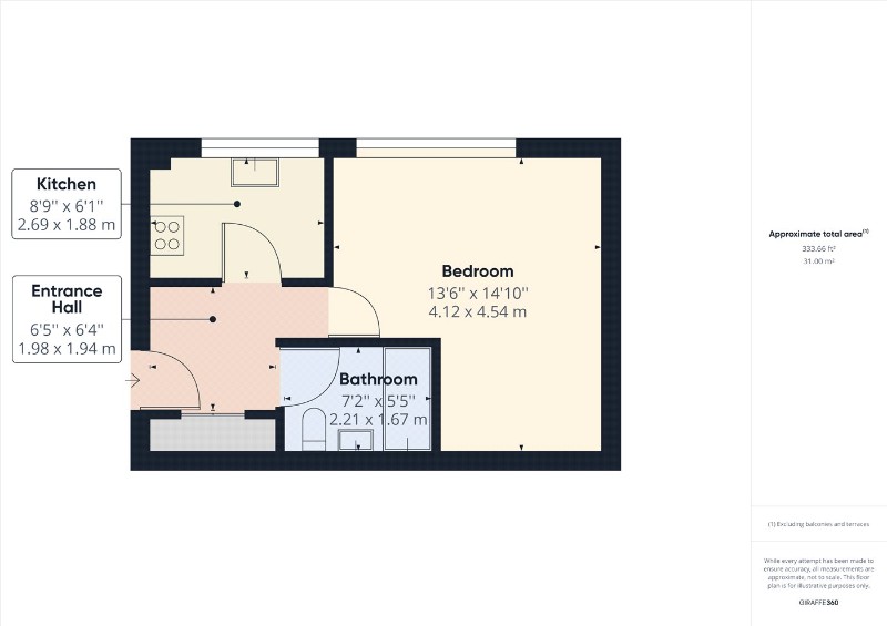 Mentmore Court, September Way, Stanmore, HA7